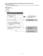 Предварительный просмотр 105 страницы Panasonic CS-E12LKEW Service Manual