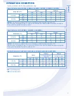 Preview for 3 page of Panasonic CS-E12MKEW Operating Instructions Manual