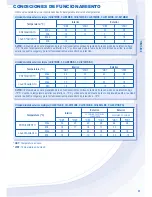 Preview for 23 page of Panasonic CS-E12MKEW Operating Instructions Manual