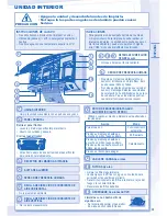 Preview for 29 page of Panasonic CS-E12MKEW Operating Instructions Manual