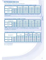 Preview for 33 page of Panasonic CS-E12MKEW Operating Instructions Manual