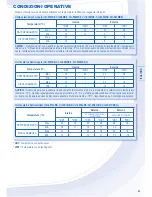 Preview for 43 page of Panasonic CS-E12MKEW Operating Instructions Manual