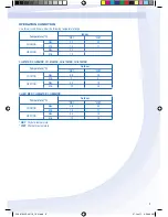 Предварительный просмотр 3 страницы Panasonic CS-E12MKR Operating Instructions Manual