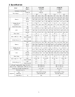 Preview for 5 page of Panasonic CS-E12NKDW Service Manual