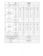 Preview for 11 page of Panasonic CS-E12NKDW Service Manual