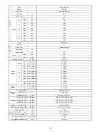 Preview for 12 page of Panasonic CS-E12NKDW Service Manual