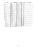 Preview for 18 page of Panasonic CS-E12NKDW Service Manual