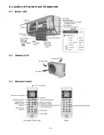 Preview for 20 page of Panasonic CS-E12NKDW Service Manual