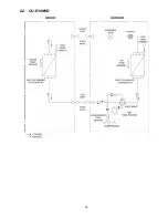 Preview for 25 page of Panasonic CS-E12NKDW Service Manual