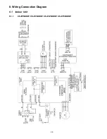 Preview for 28 page of Panasonic CS-E12NKDW Service Manual