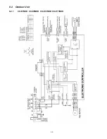 Preview for 30 page of Panasonic CS-E12NKDW Service Manual