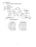 Preview for 34 page of Panasonic CS-E12NKDW Service Manual