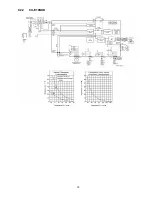 Preview for 35 page of Panasonic CS-E12NKDW Service Manual