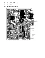 Preview for 36 page of Panasonic CS-E12NKDW Service Manual