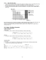 Preview for 50 page of Panasonic CS-E12NKDW Service Manual