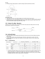 Preview for 51 page of Panasonic CS-E12NKDW Service Manual