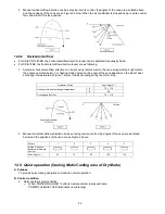 Preview for 52 page of Panasonic CS-E12NKDW Service Manual