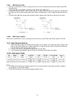 Preview for 54 page of Panasonic CS-E12NKDW Service Manual