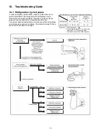 Preview for 70 page of Panasonic CS-E12NKDW Service Manual