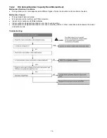 Preview for 76 page of Panasonic CS-E12NKDW Service Manual