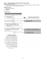 Preview for 78 page of Panasonic CS-E12NKDW Service Manual