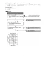 Preview for 81 page of Panasonic CS-E12NKDW Service Manual