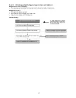 Preview for 87 page of Panasonic CS-E12NKDW Service Manual