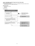 Preview for 88 page of Panasonic CS-E12NKDW Service Manual