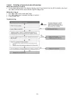 Preview for 96 page of Panasonic CS-E12NKDW Service Manual