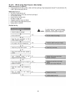 Preview for 99 page of Panasonic CS-E12NKDW Service Manual