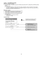 Preview for 100 page of Panasonic CS-E12NKDW Service Manual