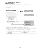 Preview for 103 page of Panasonic CS-E12NKDW Service Manual