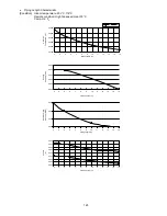 Preview for 125 page of Panasonic CS-E12NKDW Service Manual