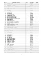 Preview for 140 page of Panasonic CS-E12NKDW Service Manual