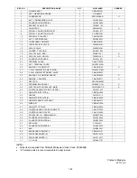 Preview for 145 page of Panasonic CS-E12NKDW Service Manual