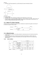 Предварительный просмотр 70 страницы Panasonic CS-E12NKEW Service Manual