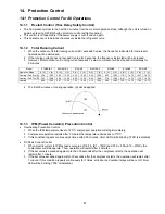 Предварительный просмотр 87 страницы Panasonic CS-E12NKEW Service Manual