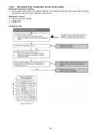 Предварительный просмотр 104 страницы Panasonic CS-E12NKEW Service Manual