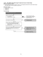 Предварительный просмотр 108 страницы Panasonic CS-E12NKEW Service Manual