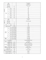 Preview for 6 page of Panasonic CS-E12NKR Service Manual