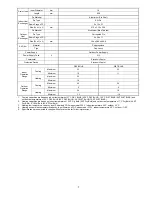 Preview for 7 page of Panasonic CS-E12NKR Service Manual