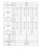 Preview for 8 page of Panasonic CS-E12NKR Service Manual