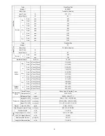 Preview for 9 page of Panasonic CS-E12NKR Service Manual