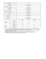 Preview for 10 page of Panasonic CS-E12NKR Service Manual