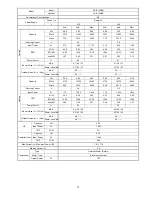 Preview for 11 page of Panasonic CS-E12NKR Service Manual