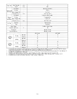 Preview for 16 page of Panasonic CS-E12NKR Service Manual