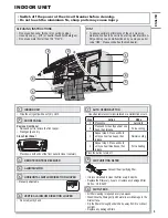 Предварительный просмотр 5 страницы Panasonic CS-E12NKUAW Operating Instructions Manual