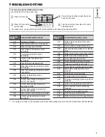 Предварительный просмотр 9 страницы Panasonic CS-E12NKUAW Operating Instructions Manual