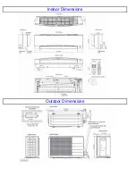 Предварительный просмотр 2 страницы Panasonic CS-E12NKUAW Quick Manual