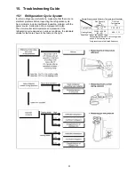 Preview for 31 page of Panasonic CS-E12NKUAW Service Manual